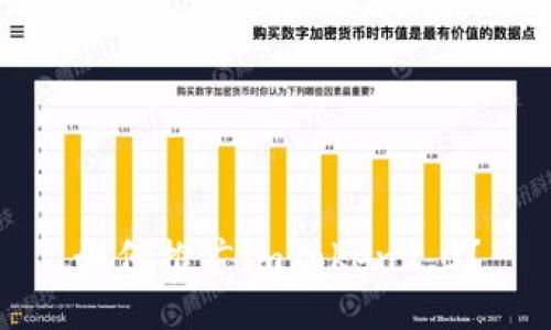 如何推广imToken2.0？