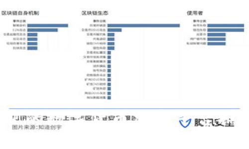 2021年最受欢迎的数字货币加密平台排名及其交易策略