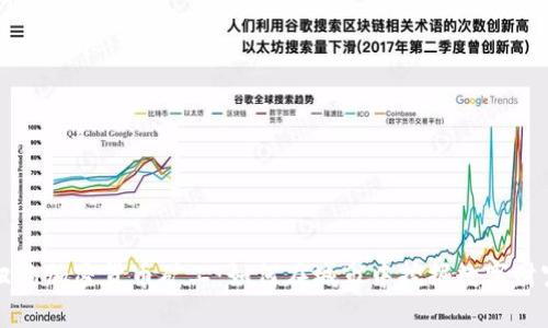 纽约加密货币矿工：如何在城市中挖掘数字财富