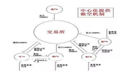 推广imToken钱包，让你轻松获得独特的收益