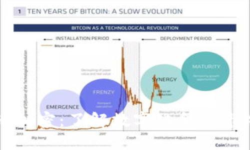 瑞士货币加密：了解数字化金融市场的未来