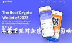 年前下跌对加密货币的影响