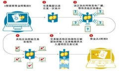 加密货币交易app排行：了解哪些值得使用的交易
