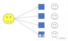 以太坊imtoken2.0详细教程及其使用方法