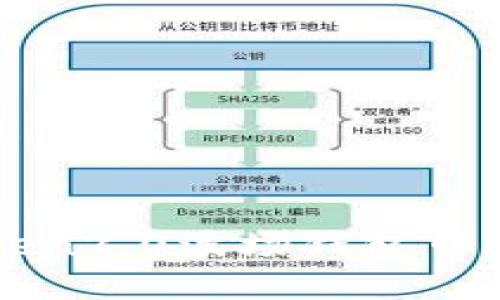 如何在imToken2.0波场钱包中进行转出操作