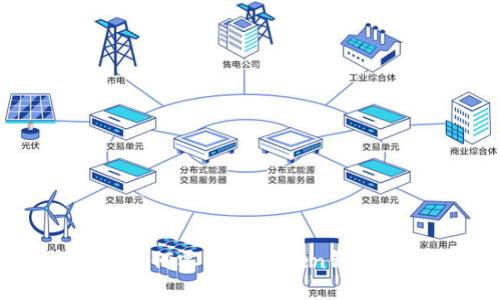 如何零撸imToken钱包