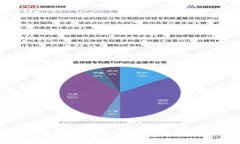 imToken钱包代币重名解决方案及，与ETH、BTC、USD
