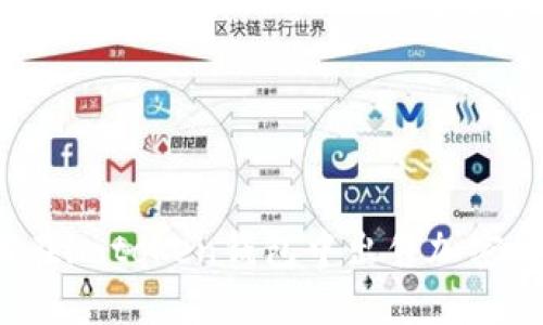 如何在imtoken钱包中出售加密货币？