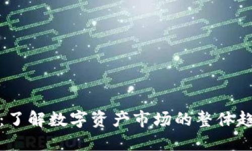加密货币宏观：了解数字资产市场的整体趋势和未来走向