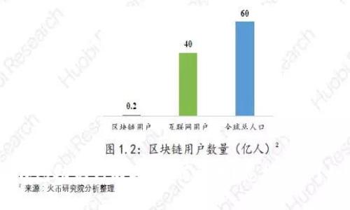 什么是imToken2.0钱包助记词汉字?如何设置?怎样备份?如何找回?有何风险?