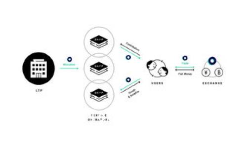 手机丢了imToken钱包如何找回？