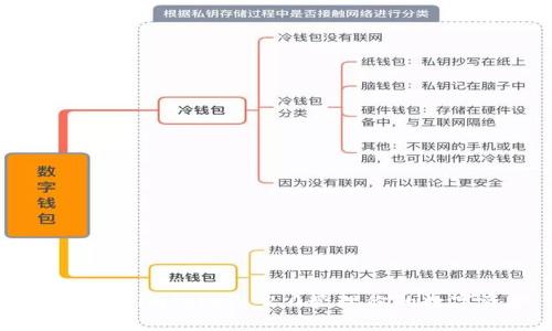 如何使用imtoken 2.0管理你的数字资产
