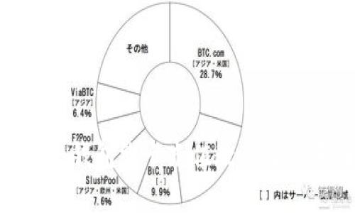 imToken钱包绑卡充值教程及注意事项