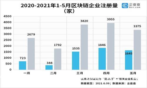 imToken钱包：一站式存储Fil币的神器/imToken钱包：一站式存储Fil币的神器