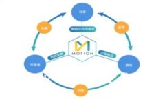 imToken上的ADA钱包创建步骤及注意事项