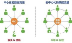 imToken2.0：新一代安全区块链钱包