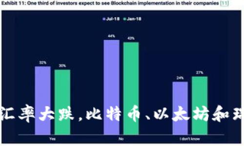 美国加密货币汇率大跌，比特币、以太坊和瑞波币跌至新低