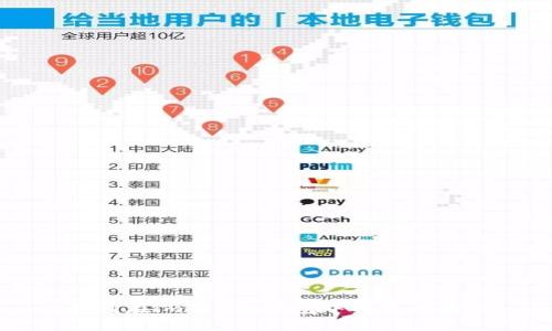 如何在imToken钱包中转移比特币