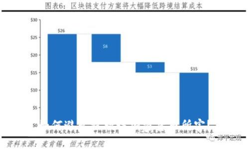 如何避免被欺诈加密货币所害?