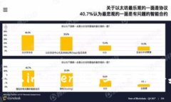 为什么imToken钱包上面有骷髅头？