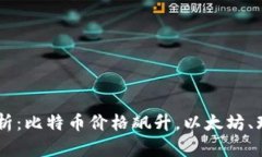 印度加密货币行情分析：比特币价格飙升，以太