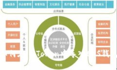 如何在imToken中导入EOS钱包