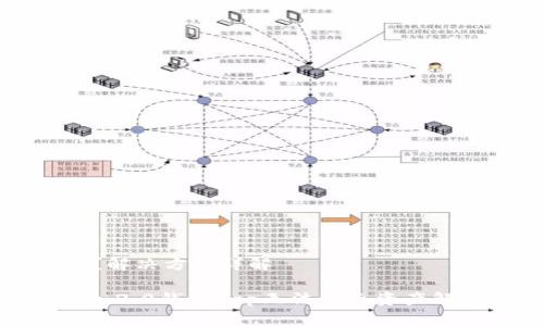 出资产？解决方案详解

imtoken2.0钱包app无法显示资产解决方案