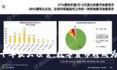 加密货币未来十年最大预言：数字货币将成为全