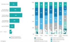 海外加密货币公司：如何选择安全可靠的交易平