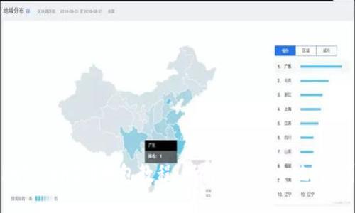 imToken2.0钱包教程:如何快速安全地转账?