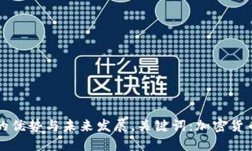 加密货币基金公司的优势与未来发展,关键词:加密货币基金,投资,区块链