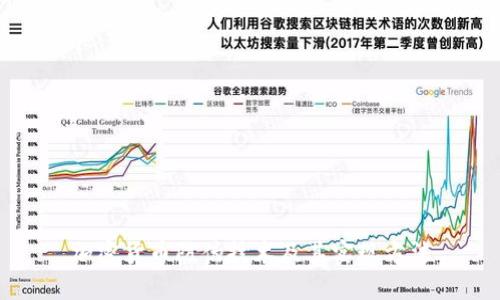 加密货币防伪技术及其实现方法