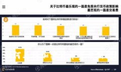 如何看待加密货币资讯新闻？