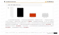 如何下载imToken 2.0安卓版本？