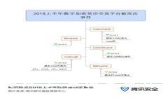 ABEY加密货币跌了，原因分析及未来走势探讨