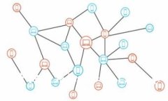 如何安全地使用imToken1.0版本钱包？