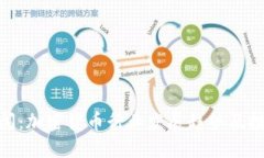 和讯新闻：加密货币行业发展趋势及投资机会