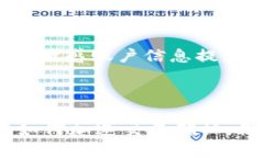 如何在imToken2.0中导出USDT？imToken2.0, USDT, 导出/g