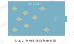 了解虚拟加密货币的热度趋势和技巧: 3个关键词