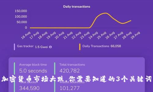 加密货币市场大跌，你需要知道的3个关键词