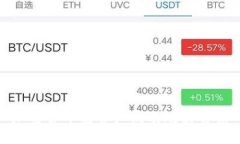 加密货币监管细则及政策解读