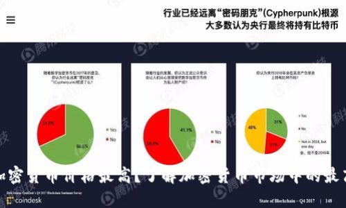 哪种加密货币价格最高？了解加密货币市场中的最高价格