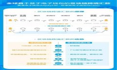 如何使用VR技术保护加密货币交易？
