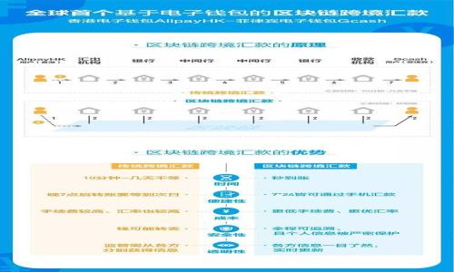 如何使用VR技术保护加密货币交易？