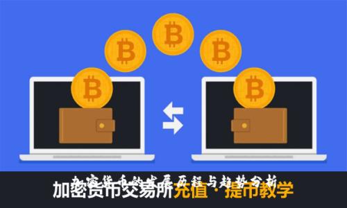 加密货币的发展历程与趋势分析