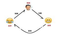 如何应对加密货币债权纠纷？