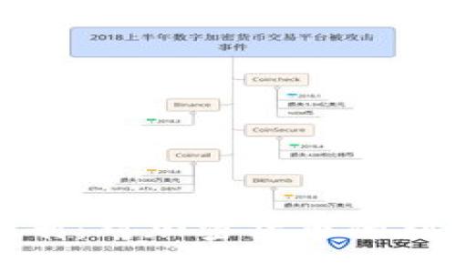 中国加密货币判刑：对加密货币的判刑制度及其影响