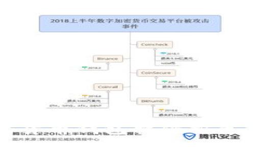 加密货币钱包软件推荐下载
