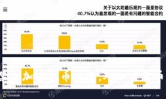 纽约颁布法案禁止加密货币交易，对加密货币市