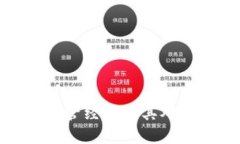 欧盟加密货币监管经验及其对未来发展的影响